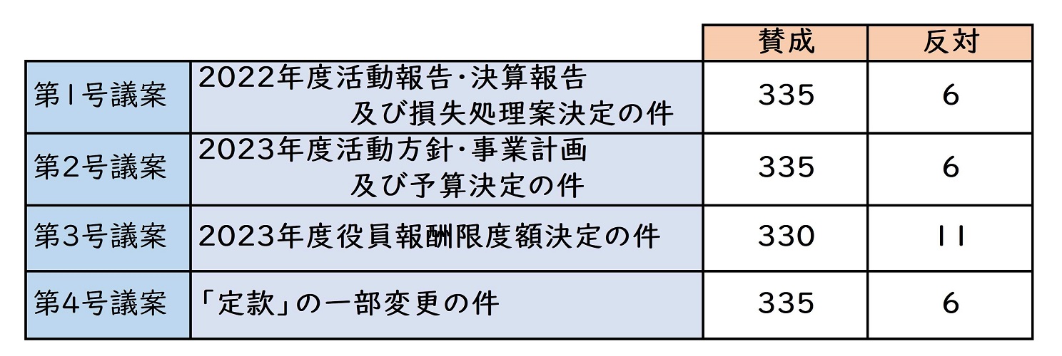 1ab_1