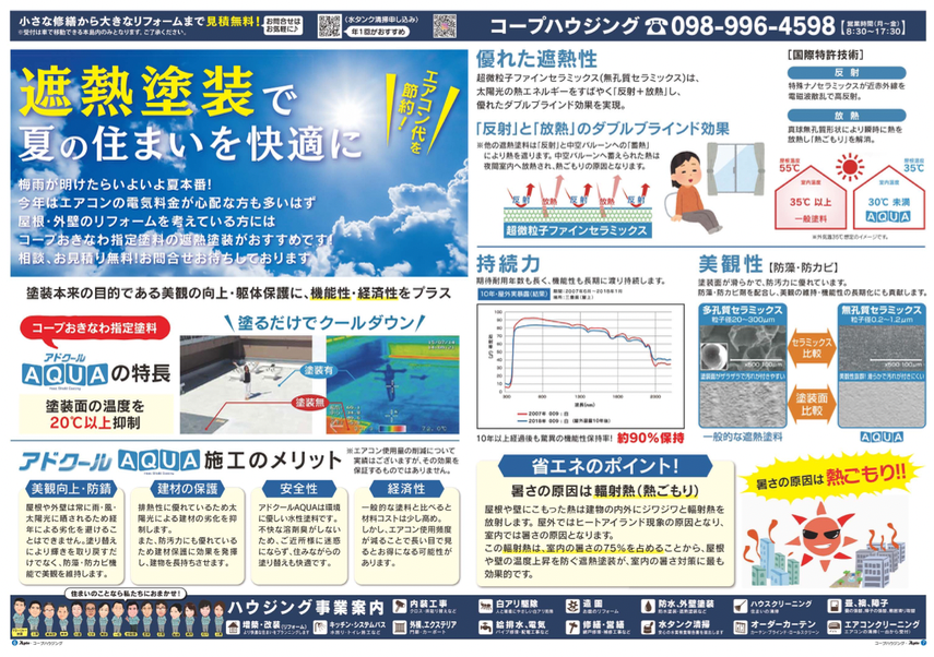 6月1週号